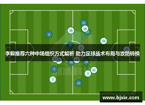 李毅推荐六种中场组织方式解析 助力足球战术布局与攻防转换