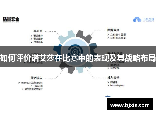 如何评价诺艾莎在比赛中的表现及其战略布局