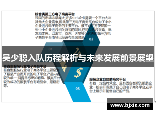 吴少聪入队历程解析与未来发展前景展望