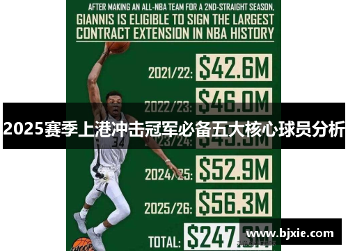 2025赛季上港冲击冠军必备五大核心球员分析