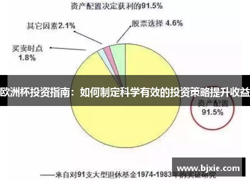 欧洲杯投资指南：如何制定科学有效的投资策略提升收益