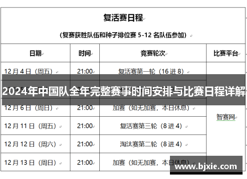 2024年中国队全年完整赛事时间安排与比赛日程详解