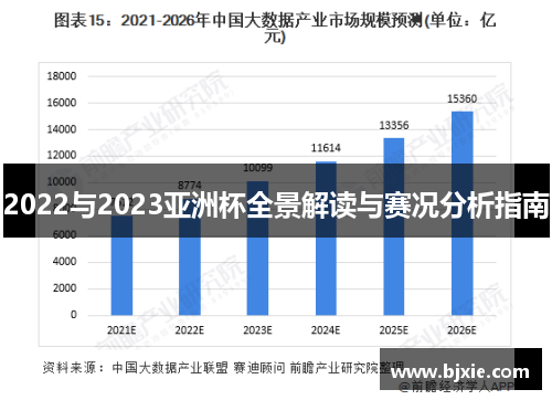 2022与2023亚洲杯全景解读与赛况分析指南 2022与2023亚洲杯全景解读与赛况分析指南