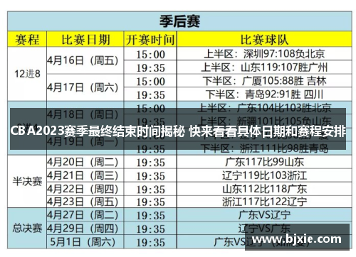 CBA2023赛季最终结束时间揭秘 快来看看具体日期和赛程安排 CBA2023赛季最终结束时间揭秘 快来看看具体日期和赛程安排