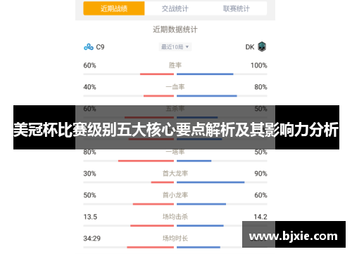 美冠杯比赛级别五大核心要点解析及其影响力分析